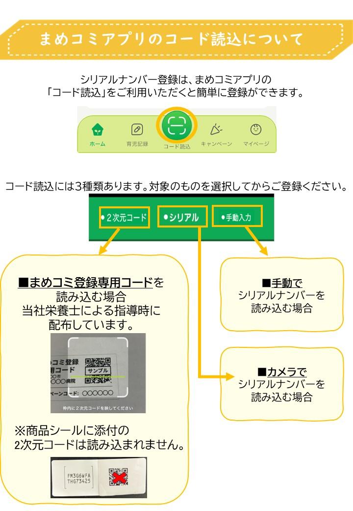 説明画像1